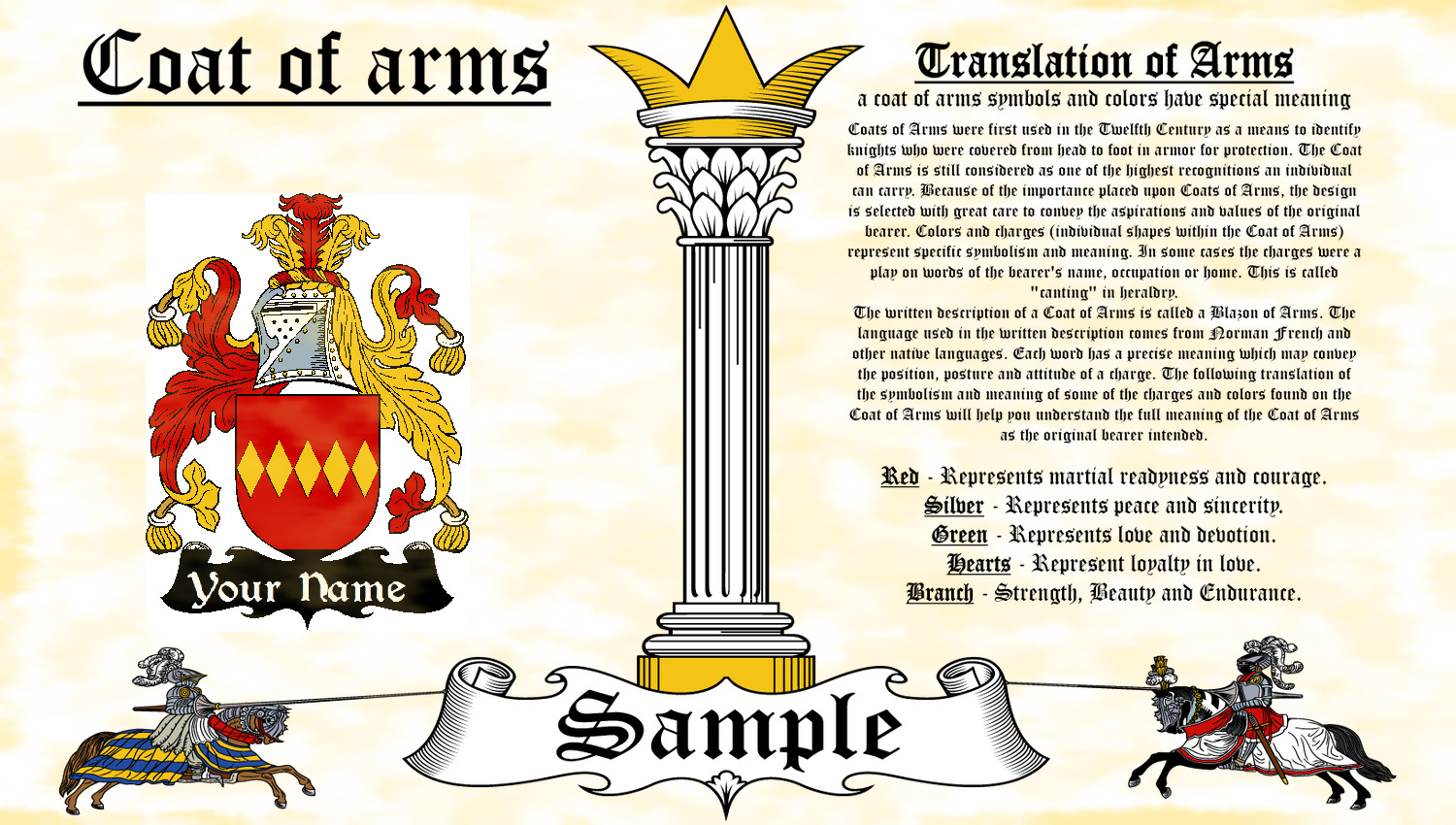 Naeumerkel-newmark Coat Of Arms Heraldry Blazonry Print