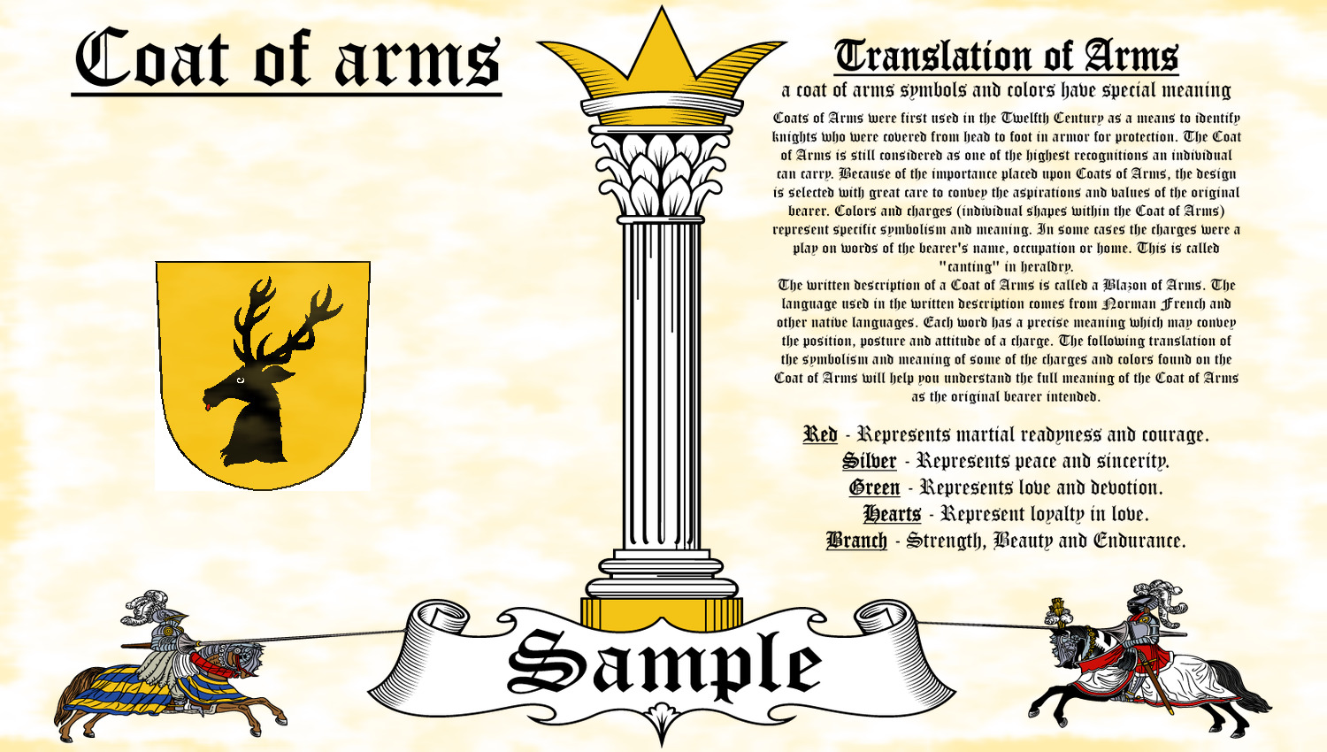 Grondahl-kronthaler Coat Of Arms Heraldry Blazonry Print